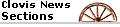 Clovis News Sections